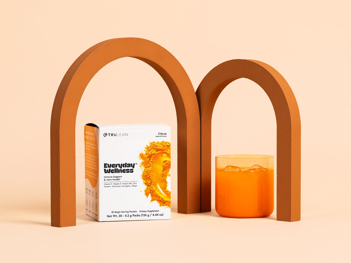 How Does Everyday Wellness™ Work?