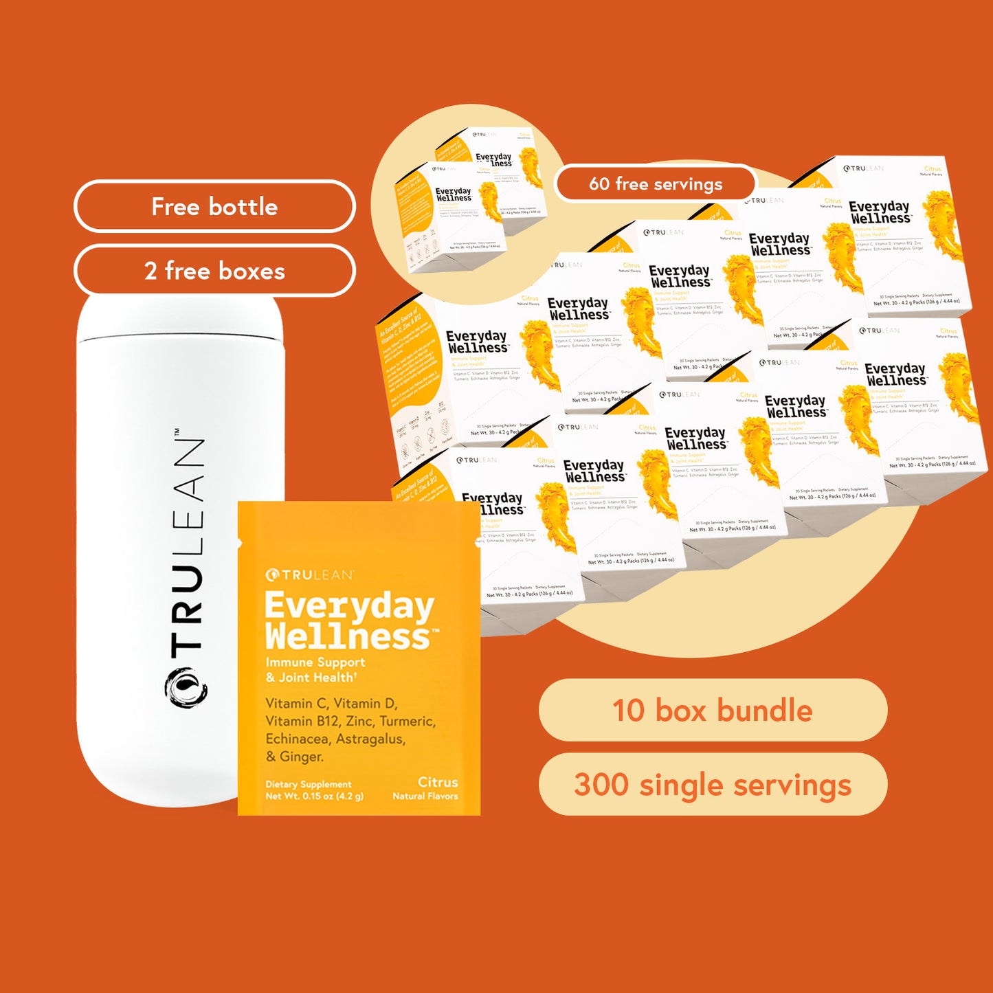 Everyday Wellness™ - 10 Box Bundle